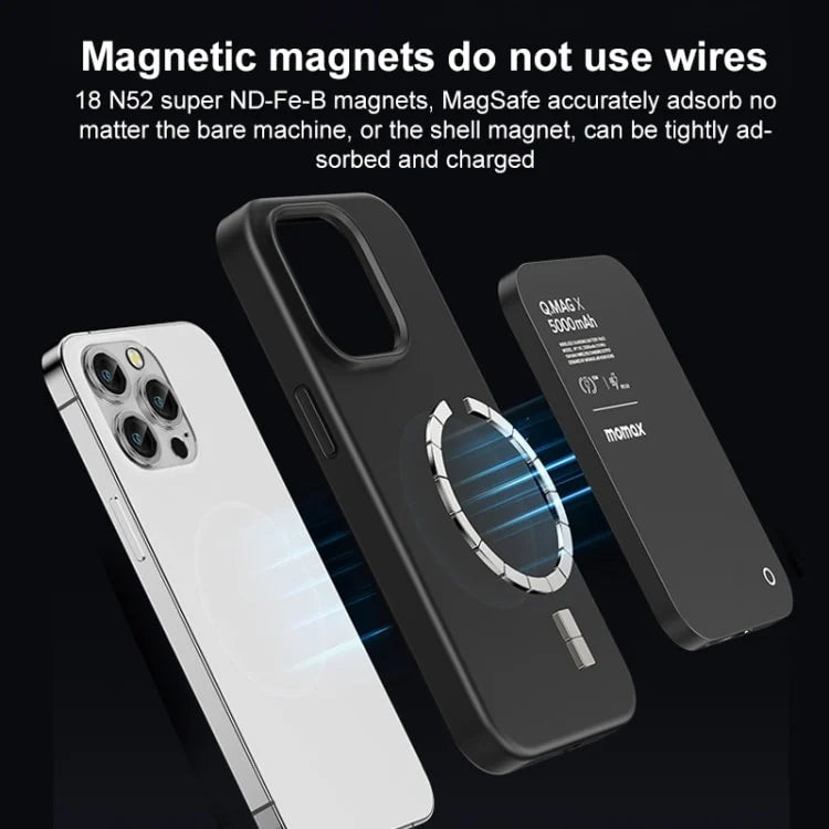 Ultra-thin Magnetic Wireless Power Bank