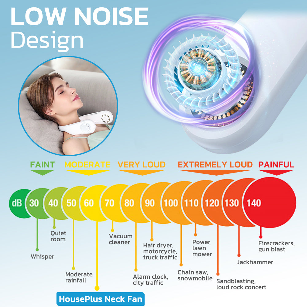 PRO™ HousePlus Cooling Plate Neck Fan