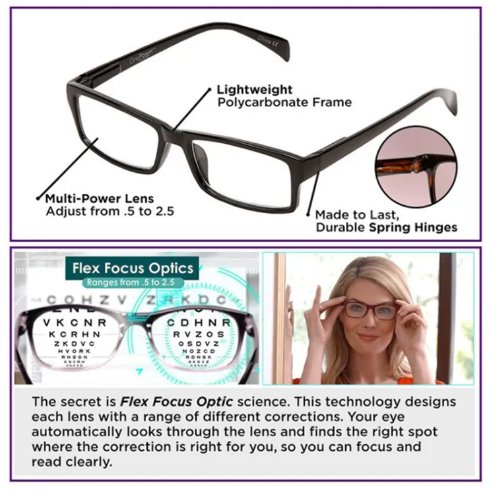 Adjusting Optics Eyeglasses