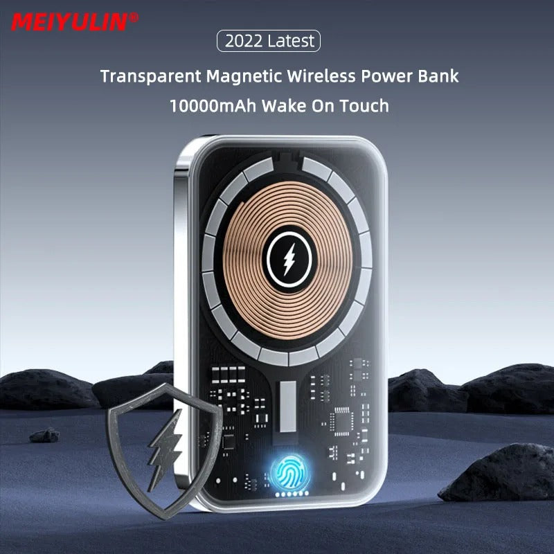 Portable Fast Charging Power Bank (10000MAH)