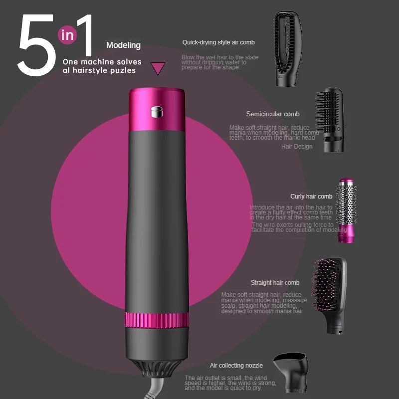 Hot Air Brush: Dry, Style, and Volumize with Ionic Technology (5-in-1)